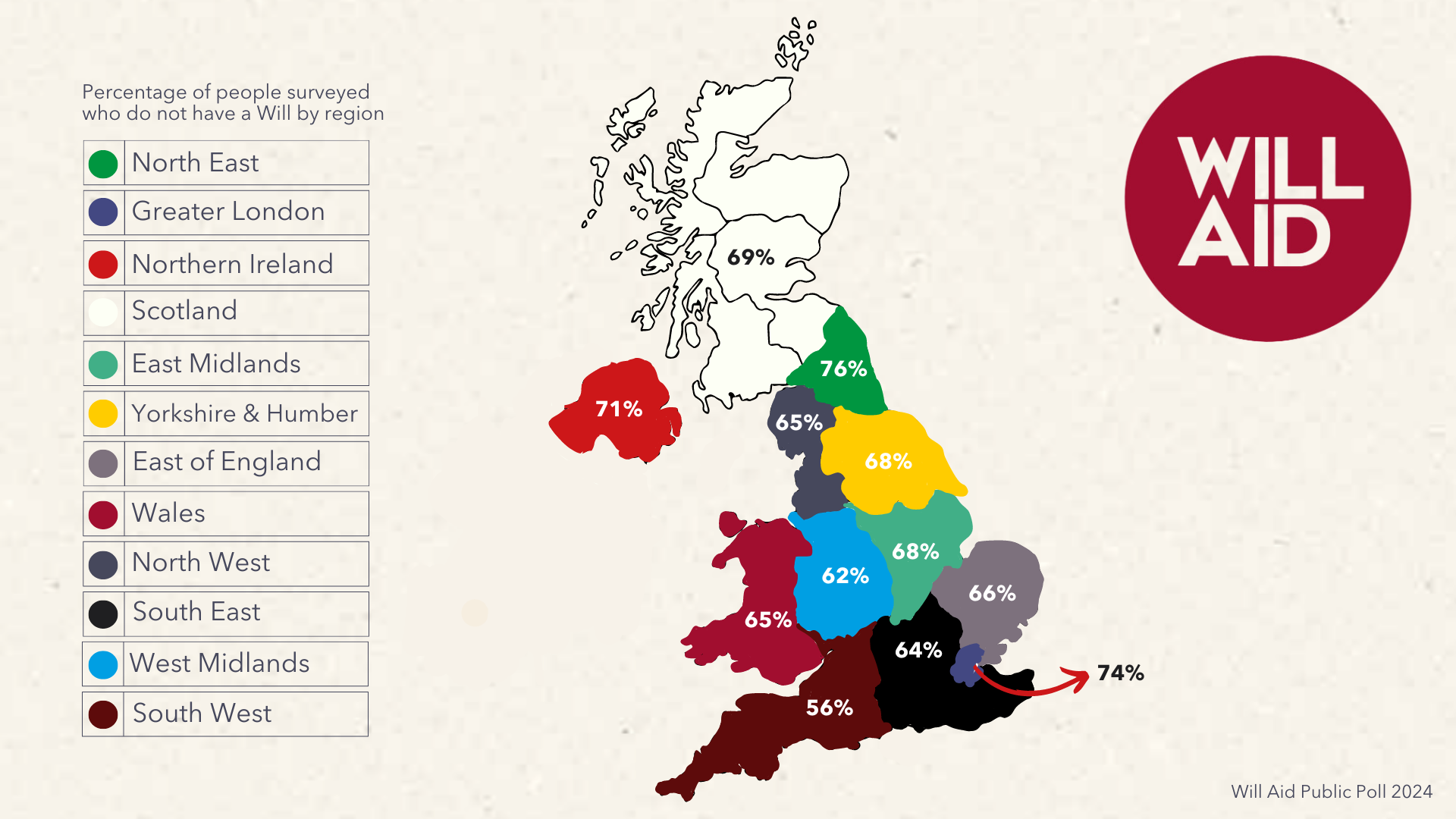 Over two-thirds of Scottish adults lack up to date will